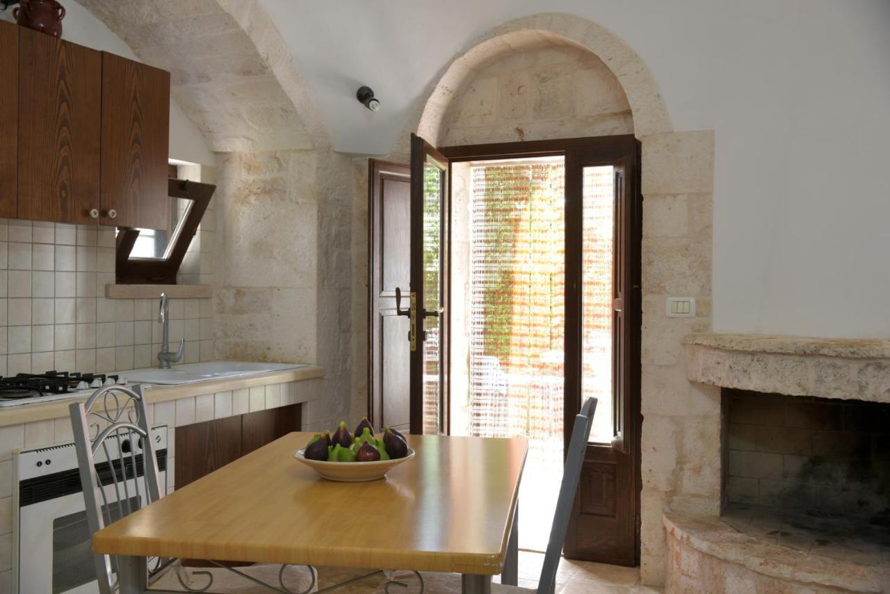 Vacanza In Puglia Alberobello Eksteriør billede