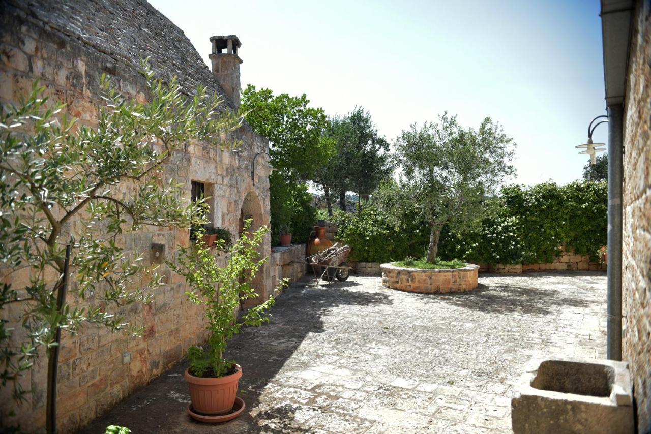 Vacanza In Puglia Alberobello Eksteriør billede